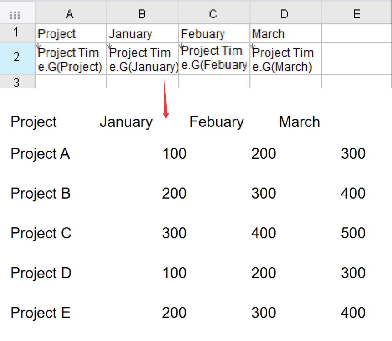 Chart Data Source Compatibility Plugin-FineReport Help Document