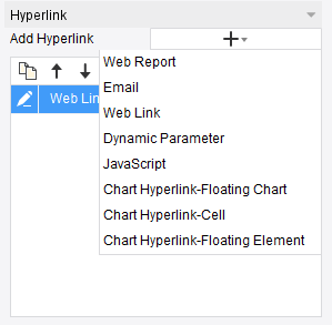 Chart Interaction-FineReport Help Document
