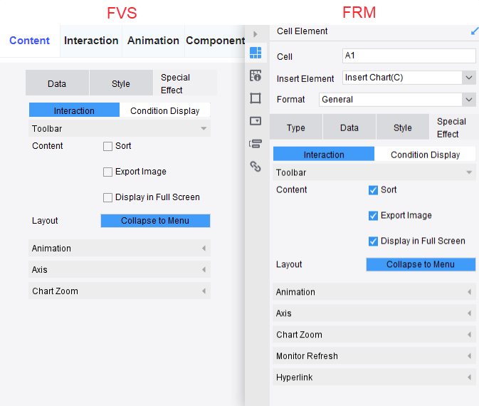 Chart Interaction-FineReport Help Document