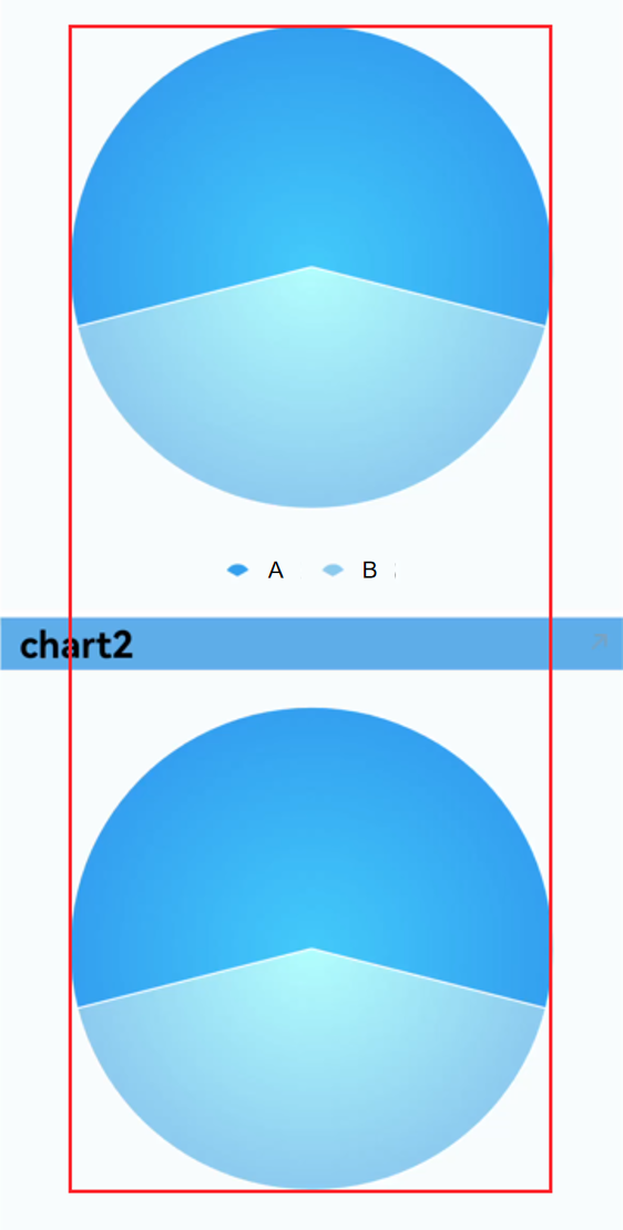 Chart Block-FineReport Help Document