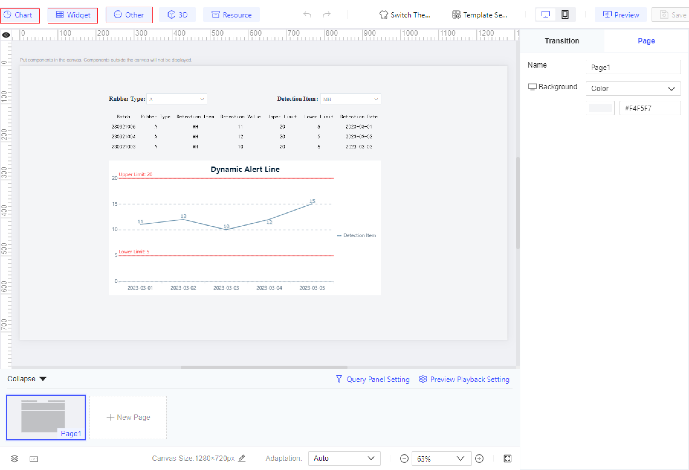 Dynamic Alert Line in FVS Charts-FineReport Help Document