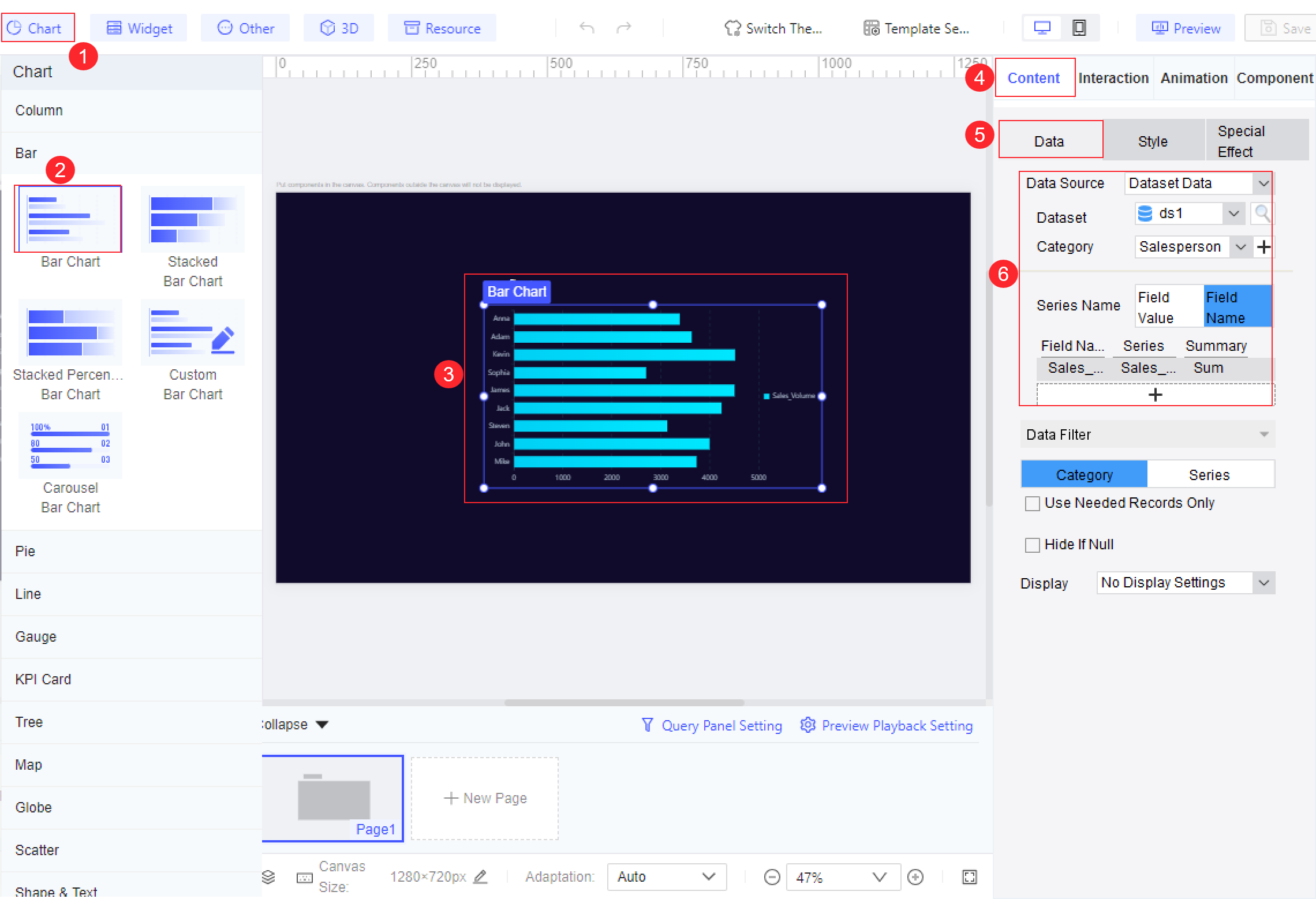 FVS Chart Sort API-FineReport Help Document