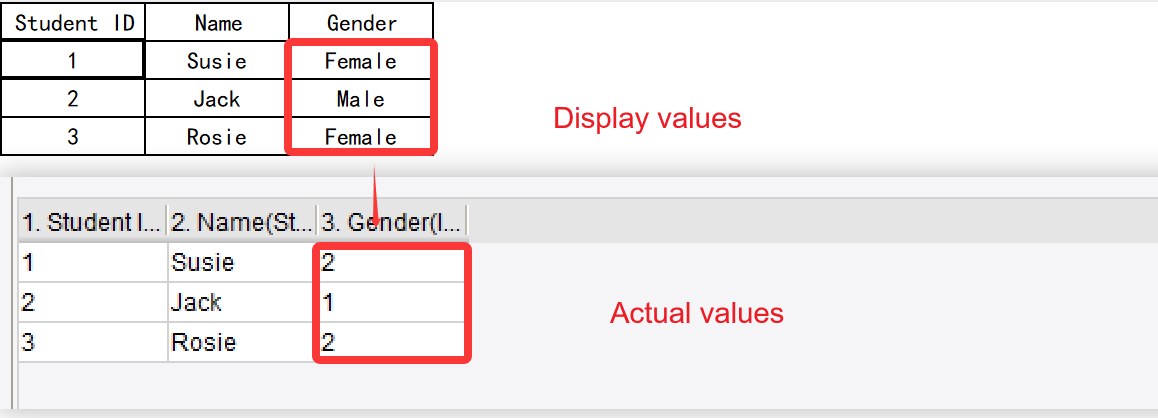 Display Value Conversion-FineReport Help Document