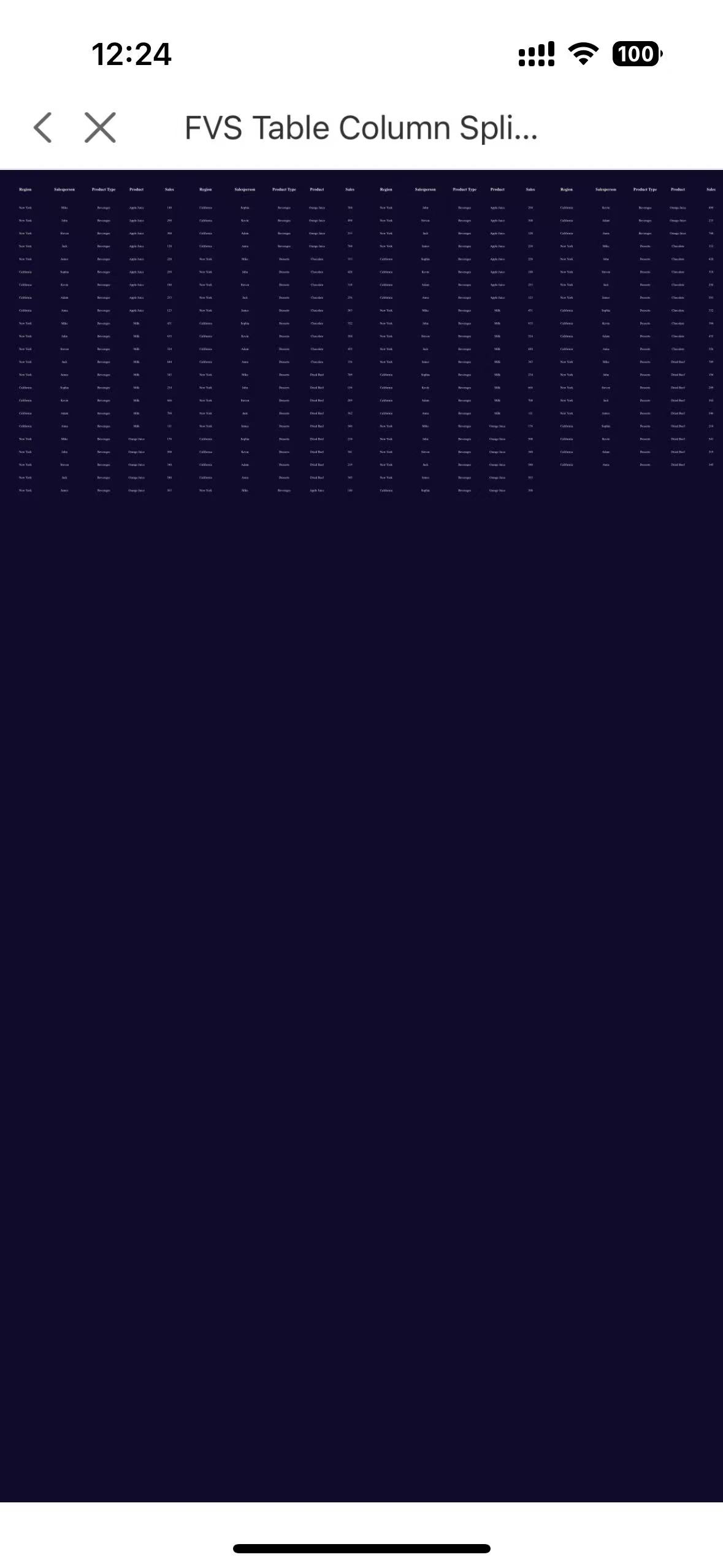 FVS Table Split Setting-FineReport Help Document
