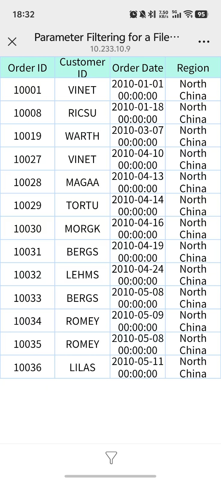 File dataset parameter filtering-FineReport Help Document