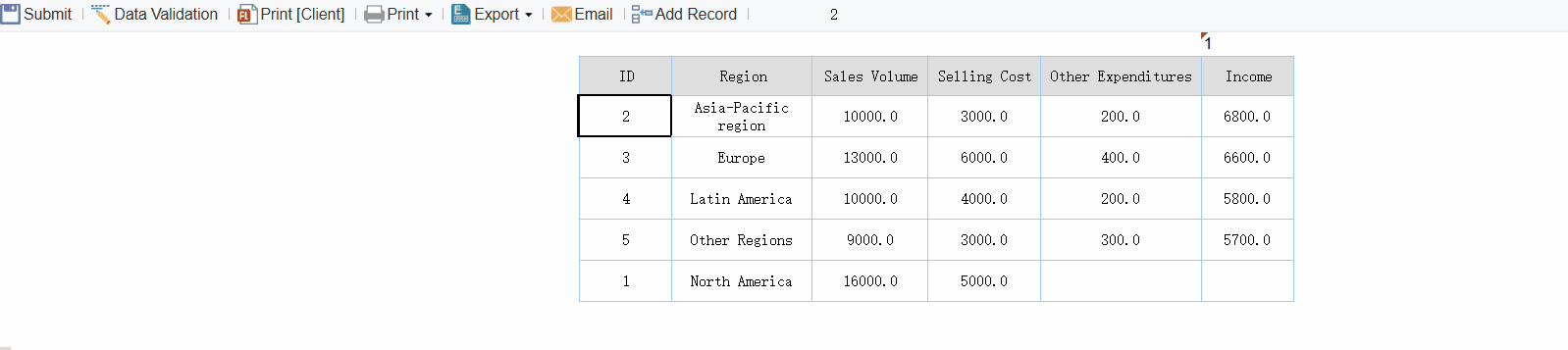 Obtaining the Row Index of the Current Cell Being Edited by JS ...