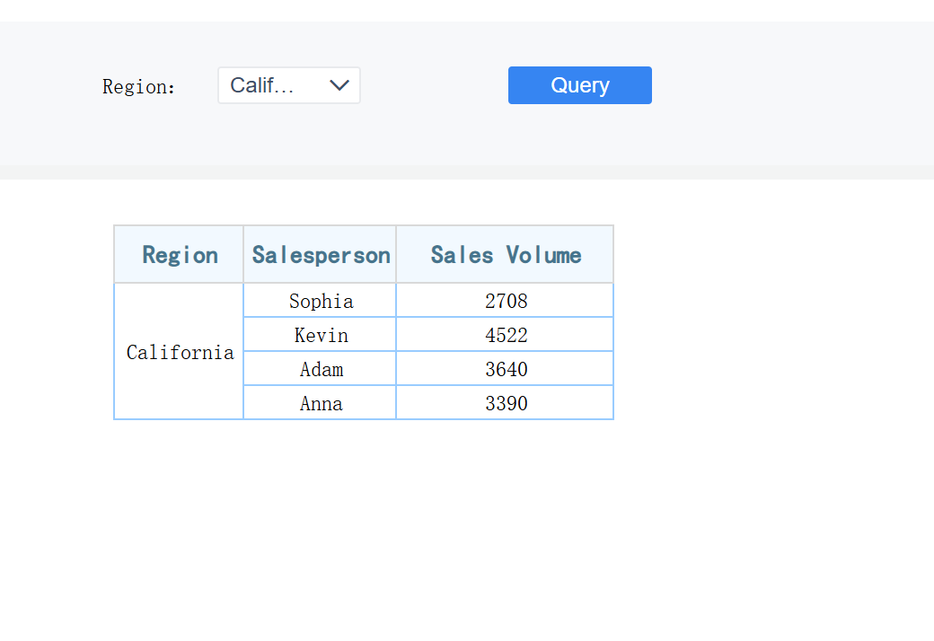 Dataset Parameter-FineReport Help Document
