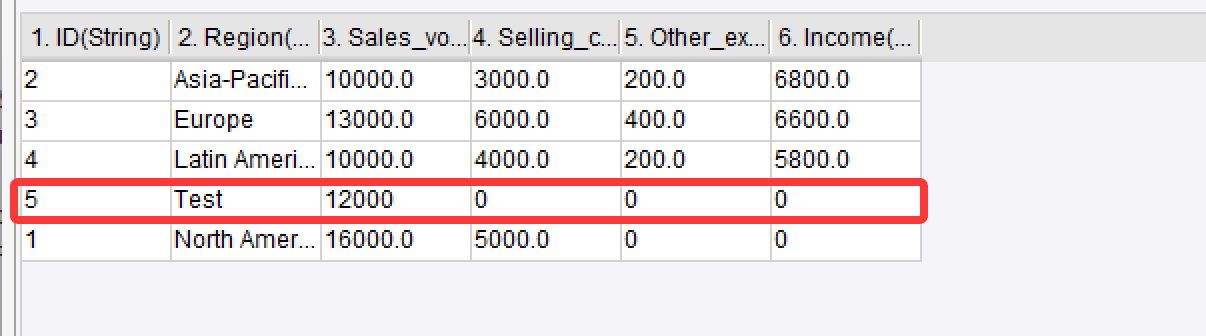 Value Processing for Built-in SQL Submissions-FineReport Help Document