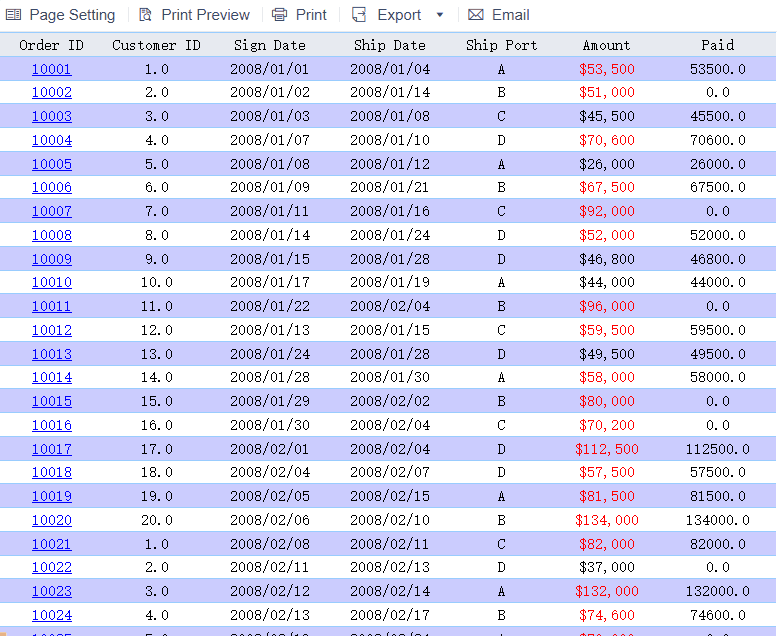 Data Analysis-FineReport Help Document