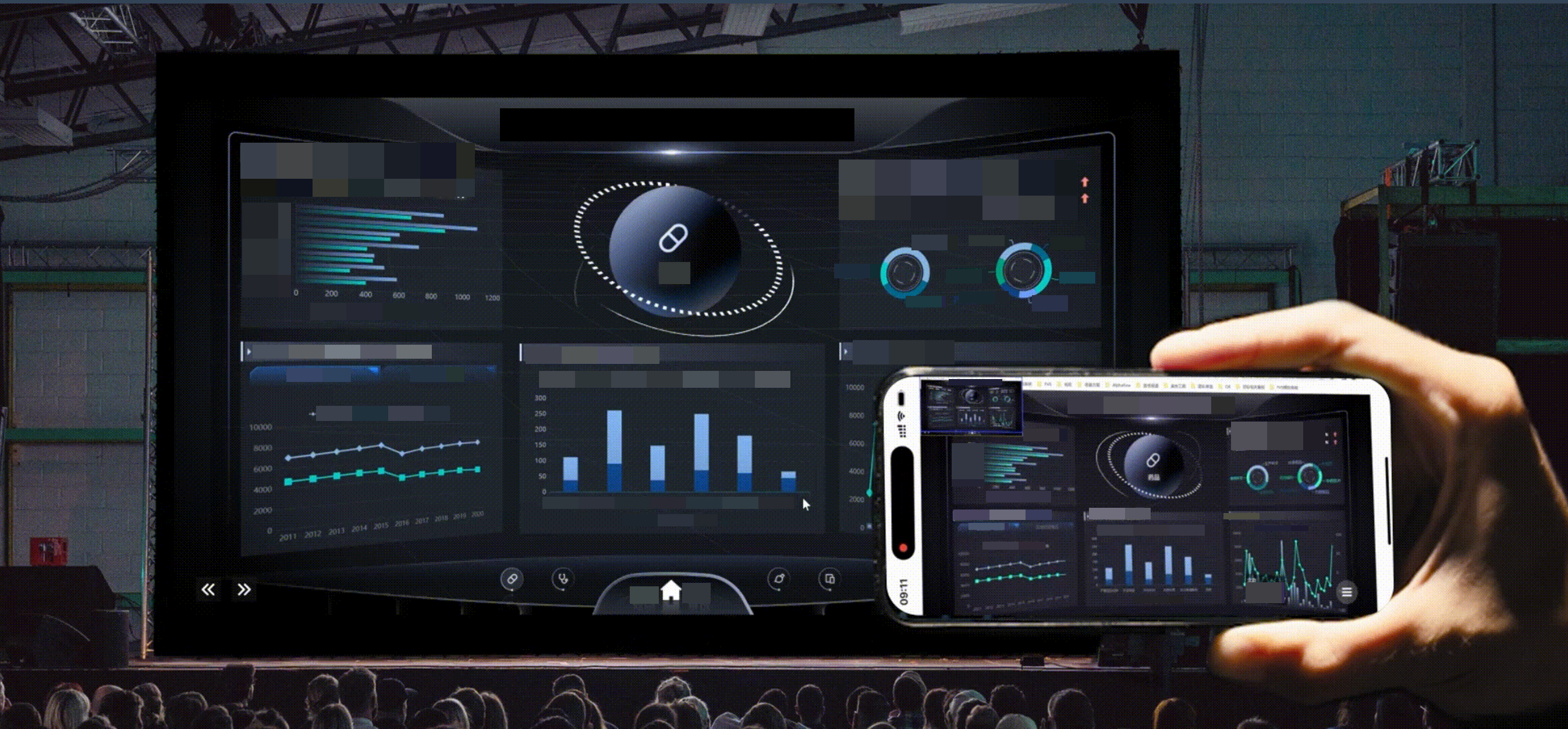 FineVis Data Visualization Overview-FineReport Help Document