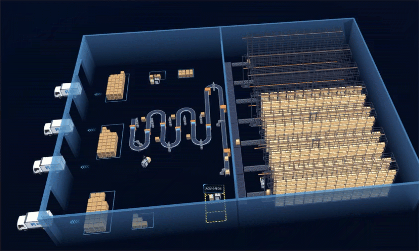 3D Data Real-time Model Motion-FineReport Help Document