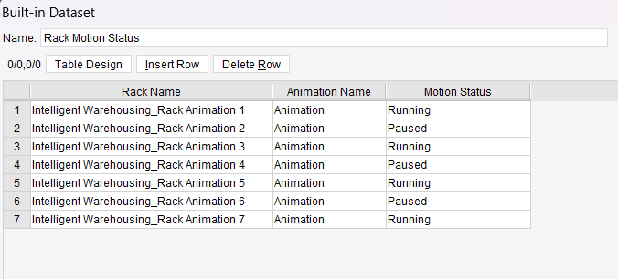3D Scene Model Data Application-FineReport Help Document