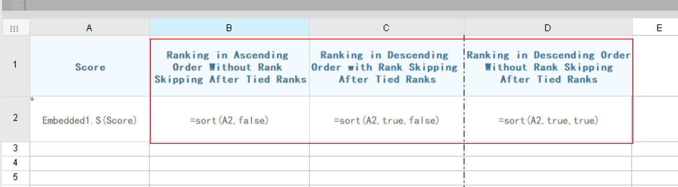 SORT — Ranking-FineReport Help Document
