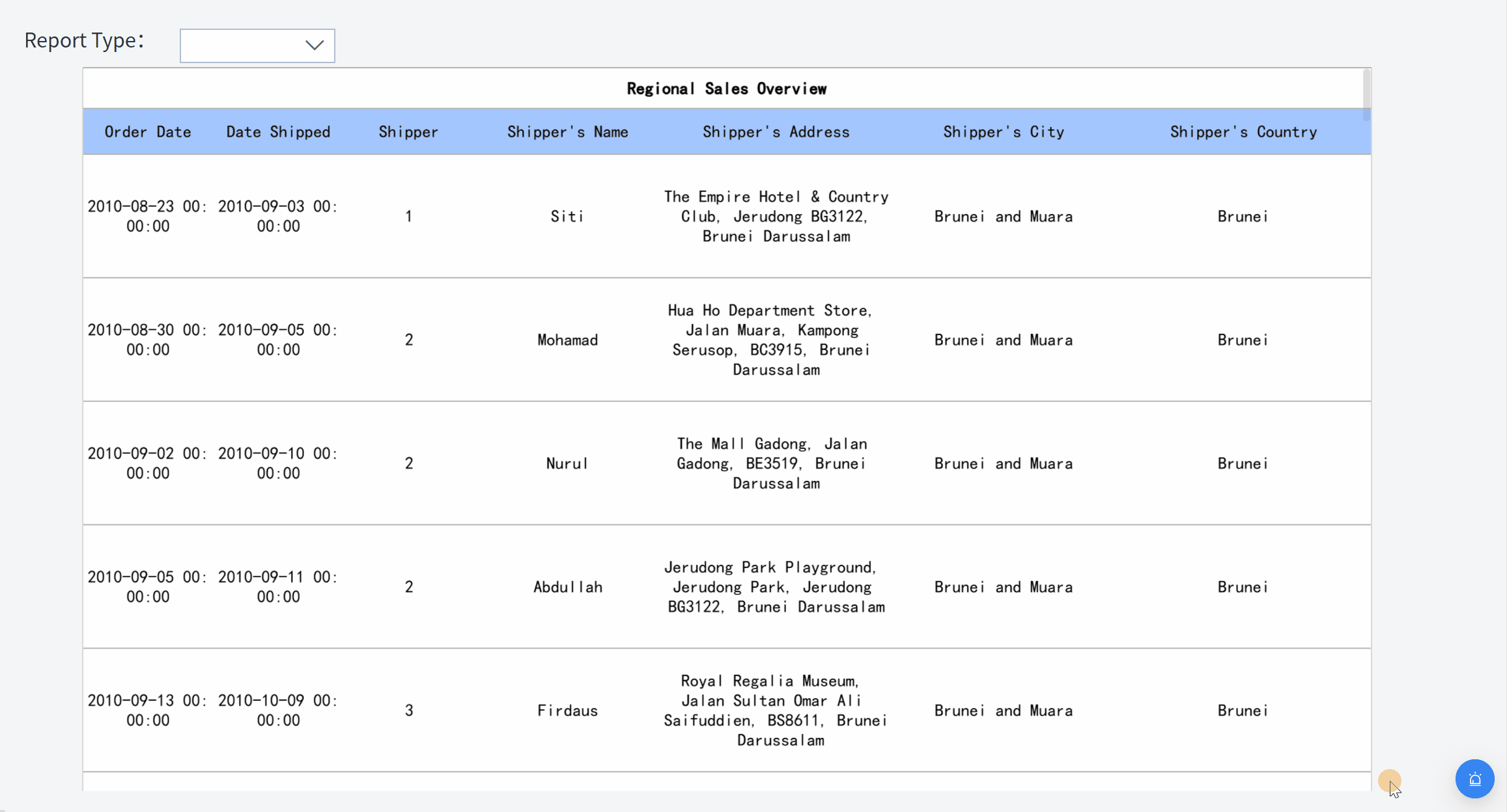 Widget Display by Condition in FVS-FineReport Help Document