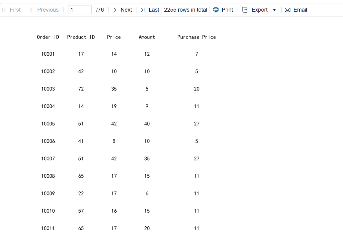 New Calculation Engine Usage-FineReport Help Document