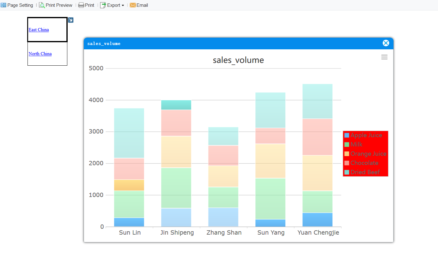 Chart Hyperlink Float Chart-FineReport Help Document