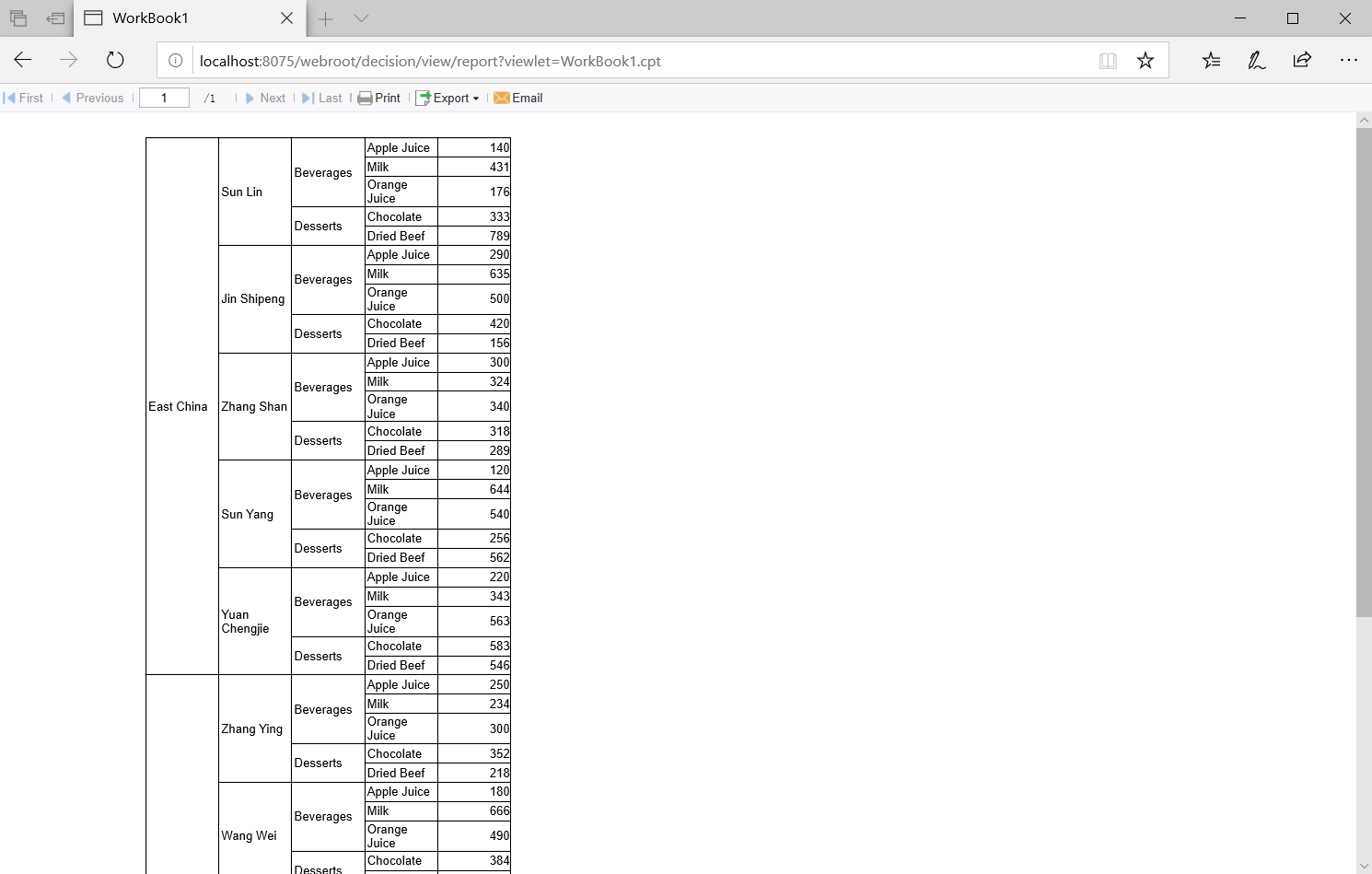 Excel Export Attributes-FineReport Help Document