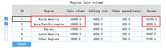 JS Get the Values of Certain Cells in Rows with Checked Box