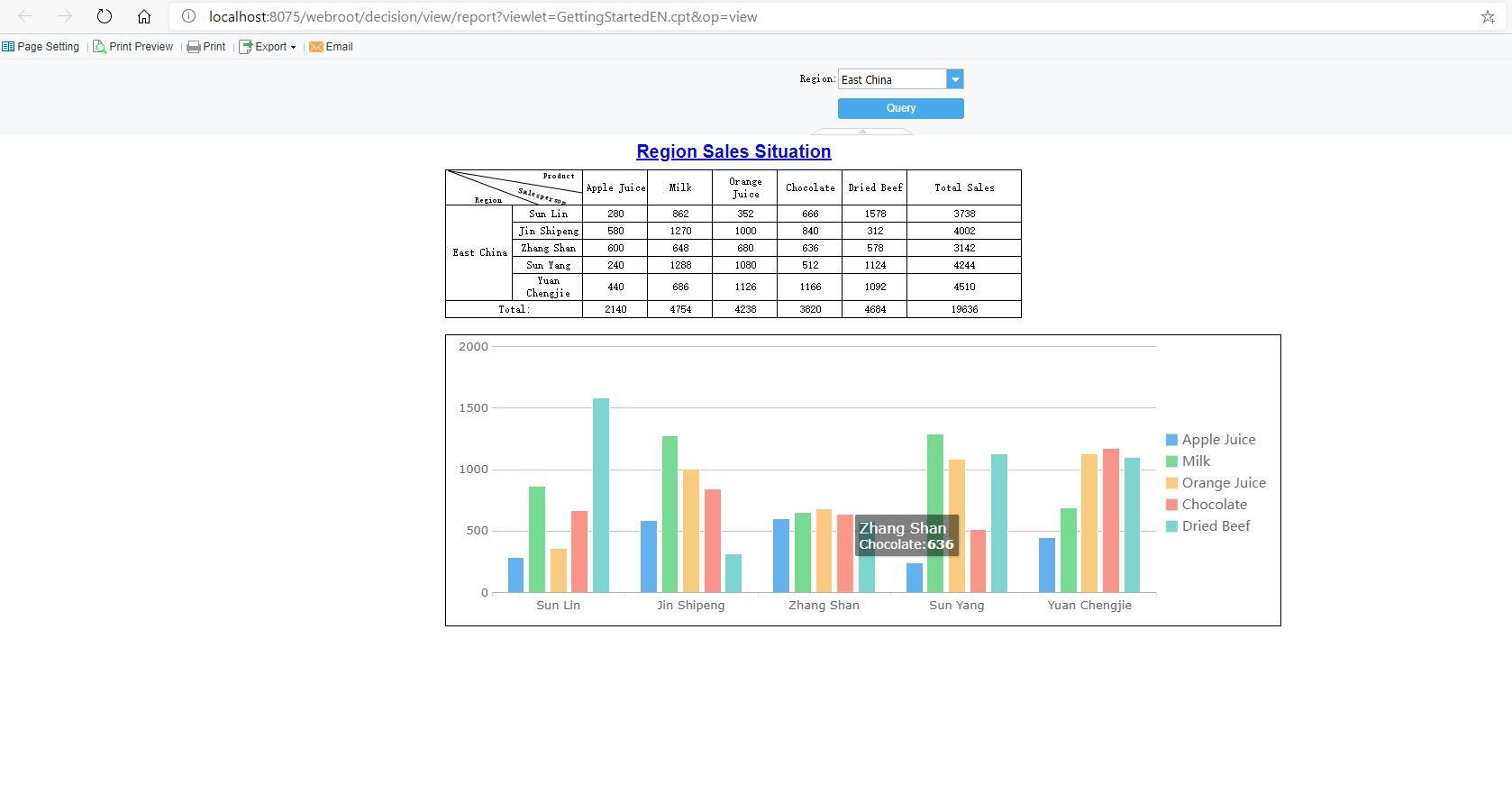 JS Center the Report Body in Data Analysis Preview Mode-FineReport Help ...