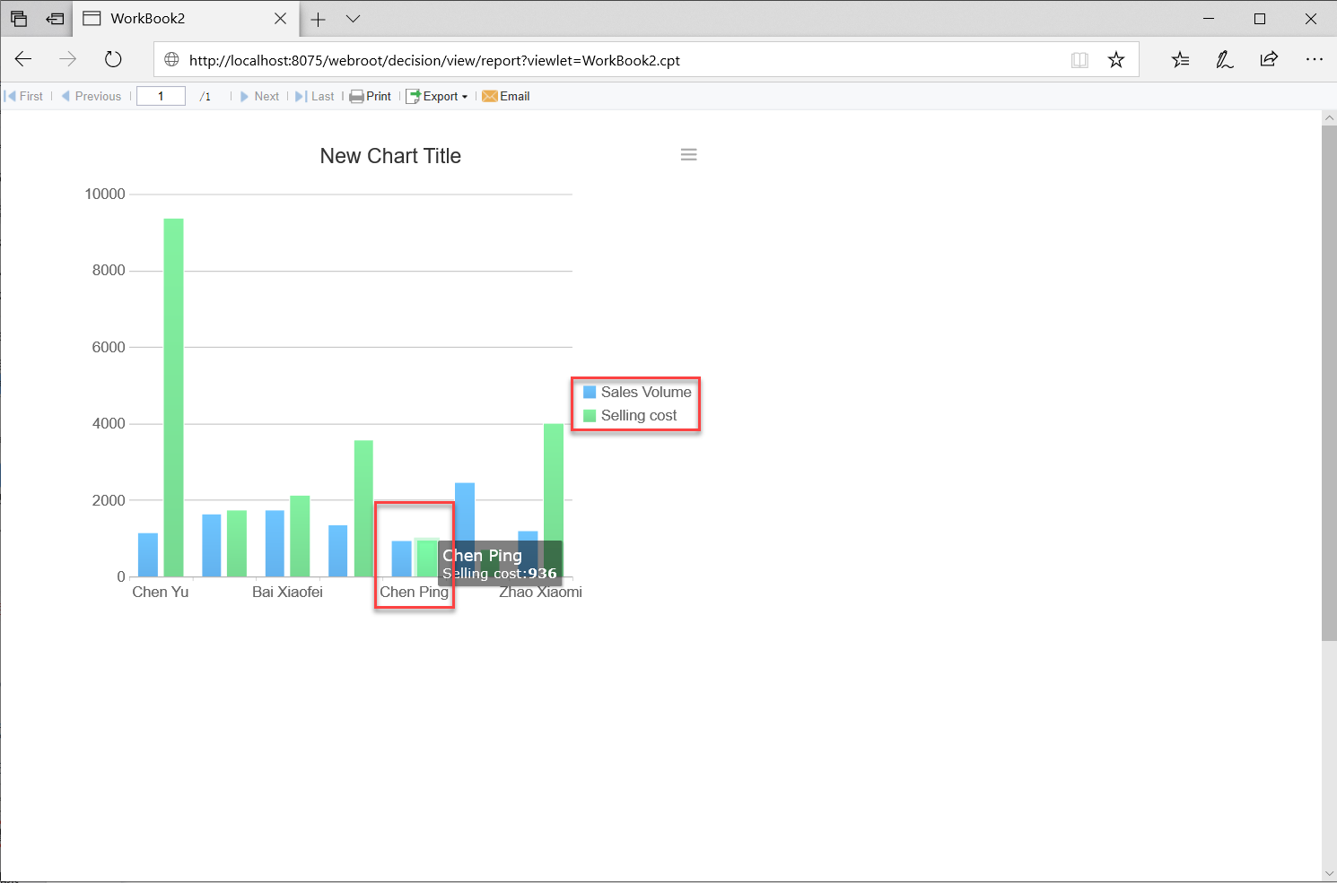 Dataset as Chart Data Source-FineReport Help Document