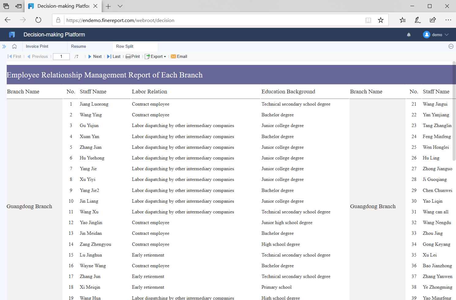 Types of Template Design-FineReport Help Document
