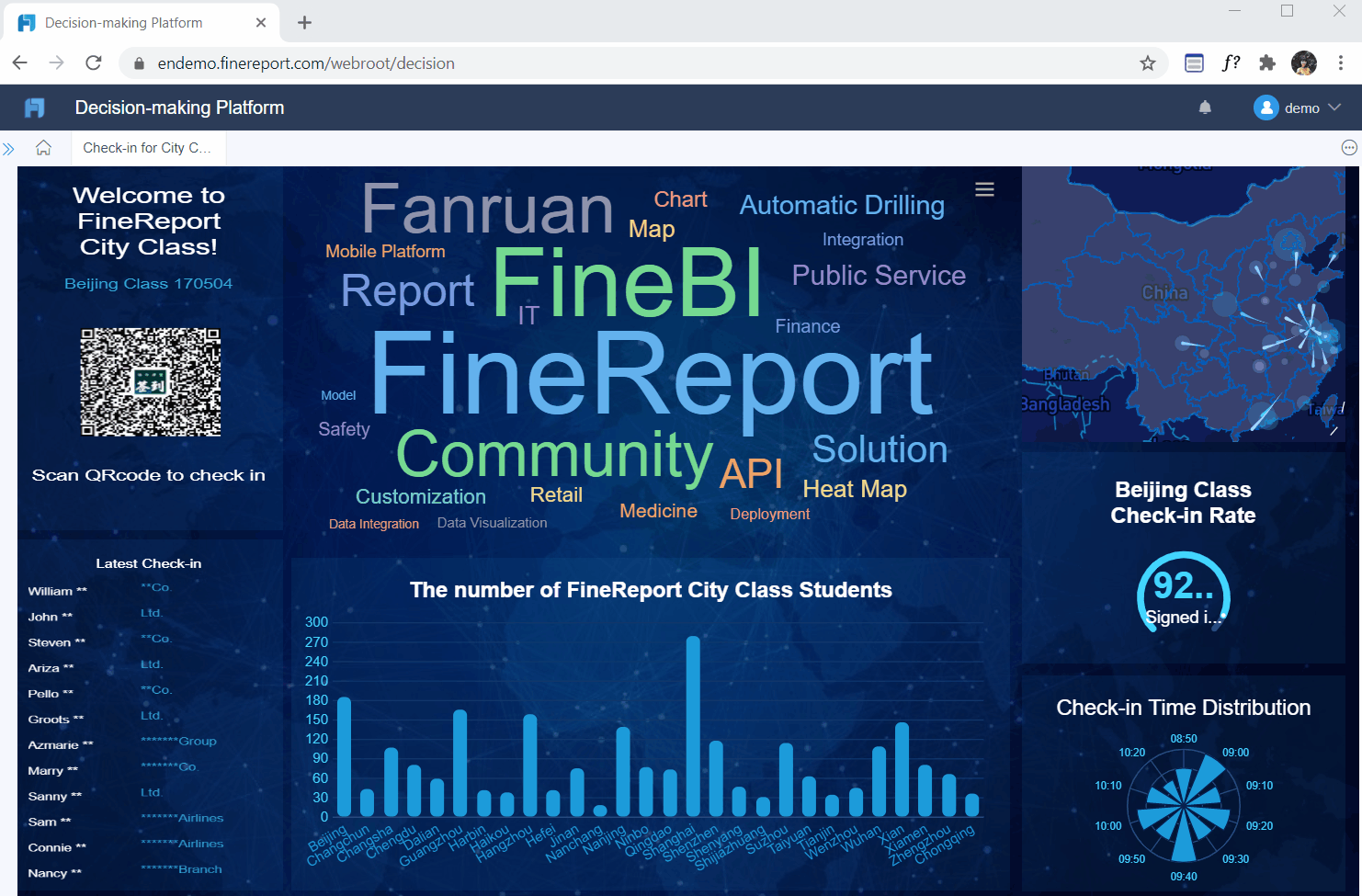 Types of Template Design-FineReport Help Document