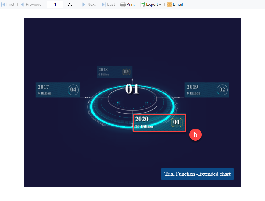 Extended Chart - Catalog Gear-FineReport Help Document