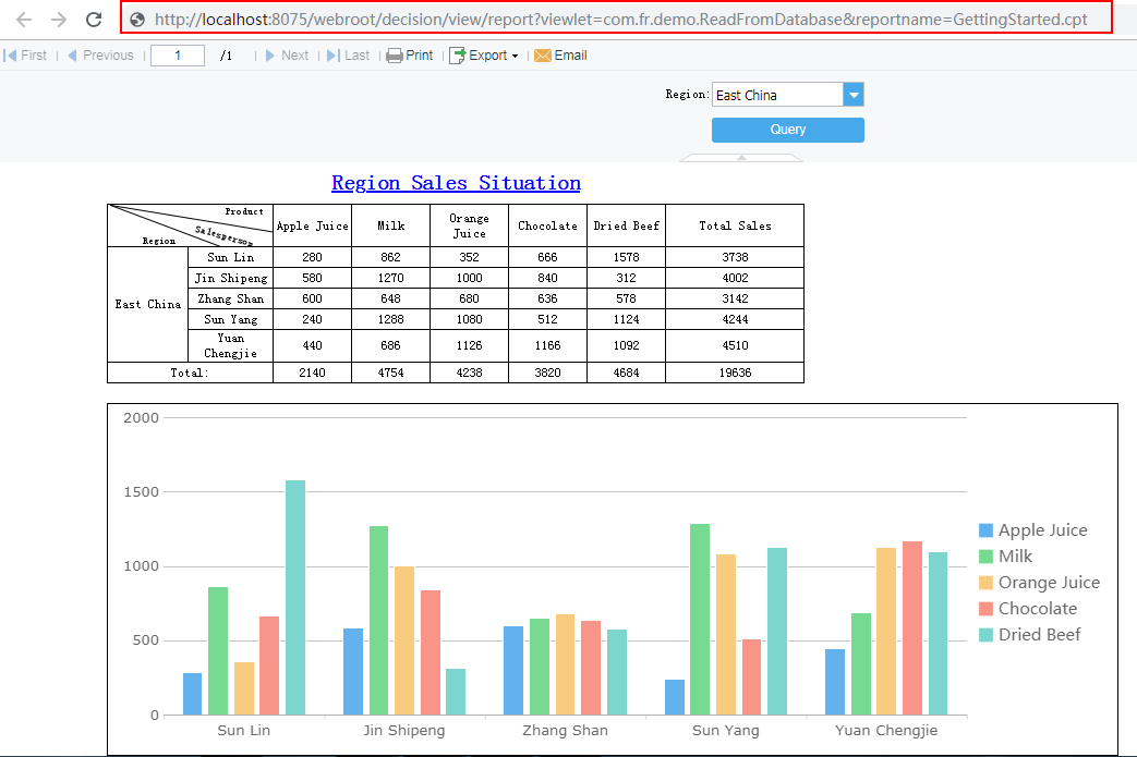 Reportname Read Template From Database-FineReport Help Document