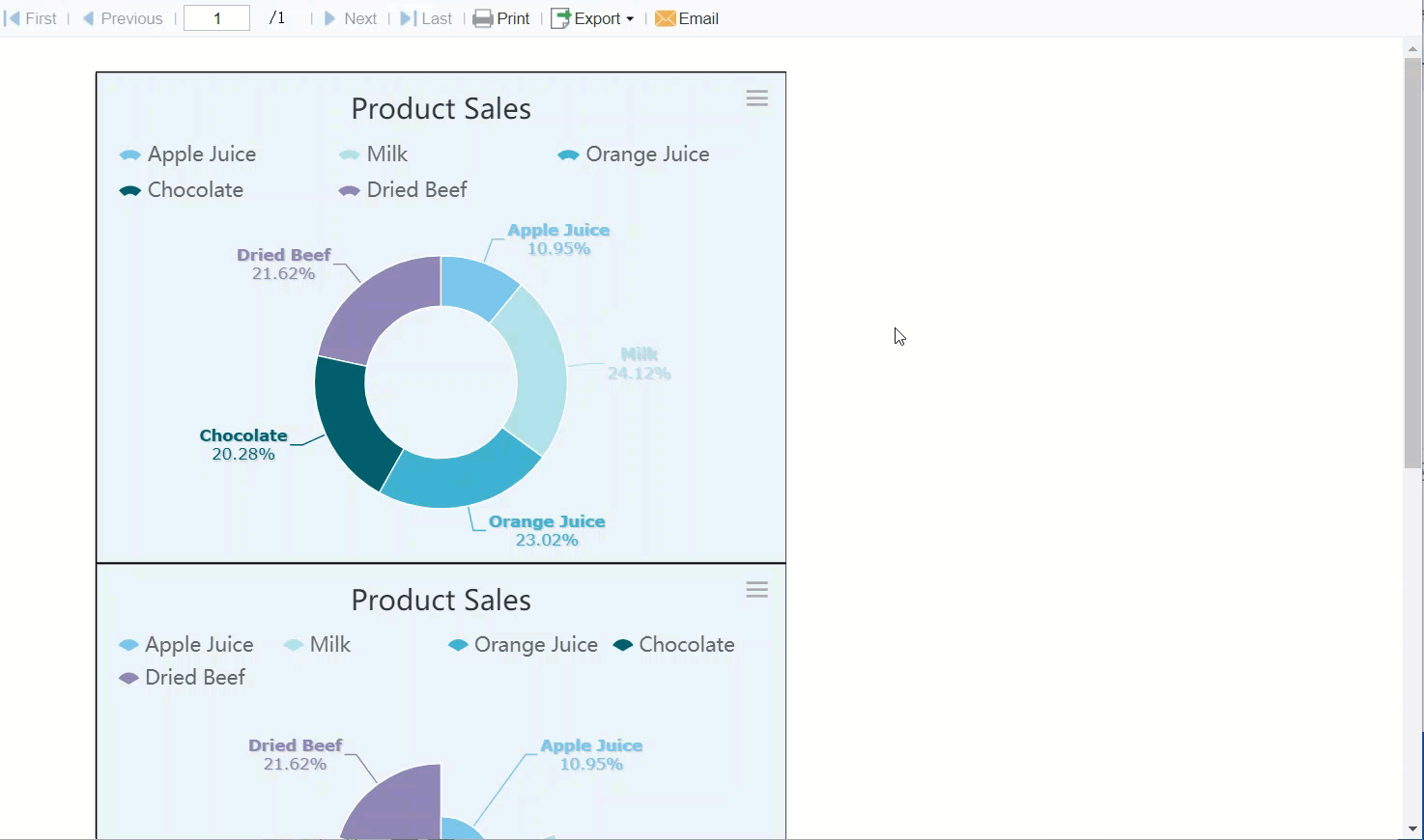 Chart Introduction-FineReport Help Document