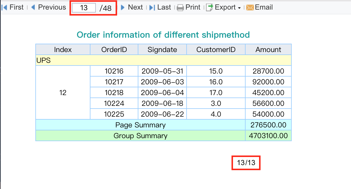 Group summary in pagination-FineReport Help Document