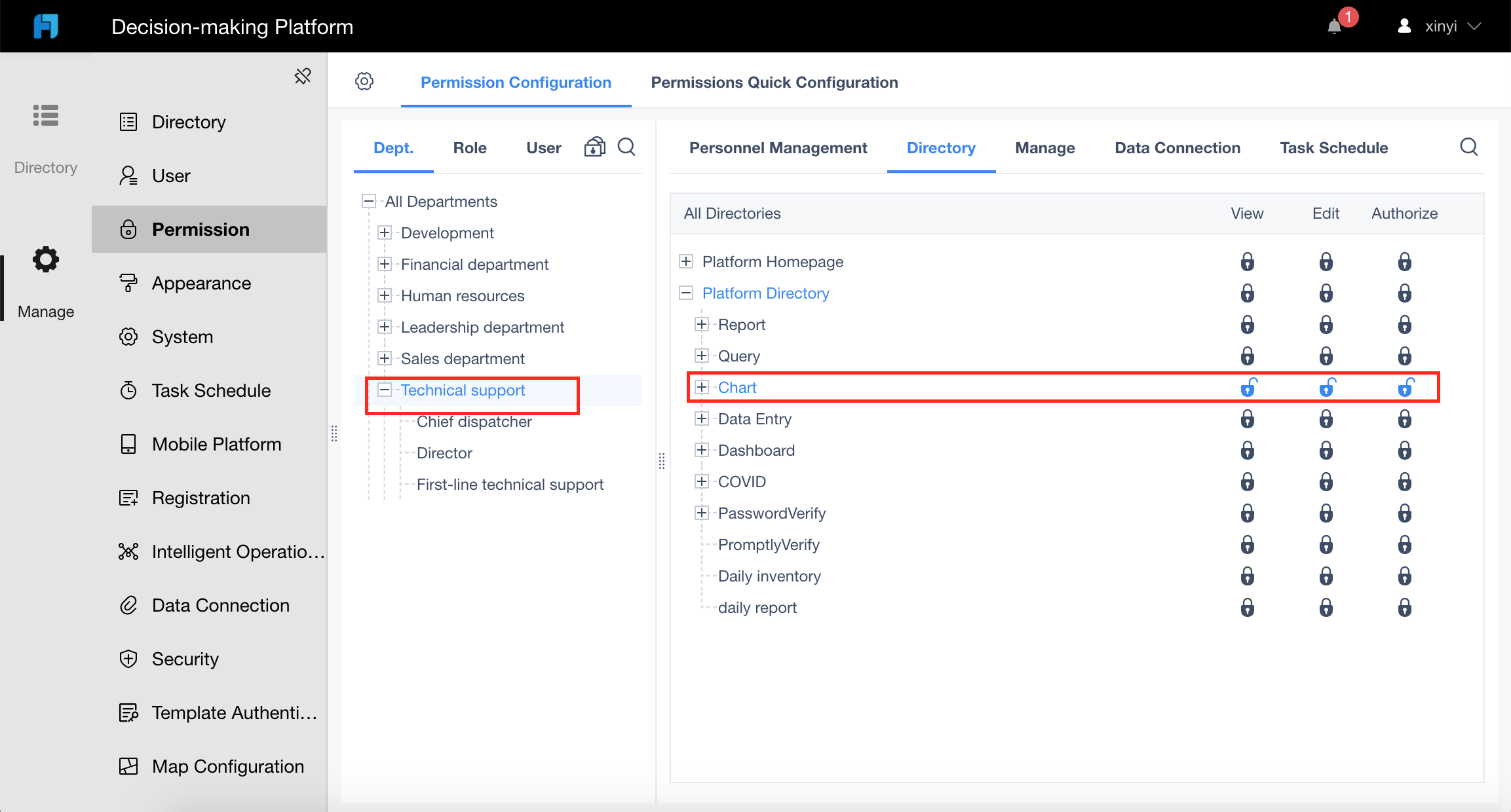 Permission Reuse-FineReport Help Document