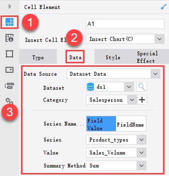 チャートタイトルで統計情報を表示する- FineReport Help Document