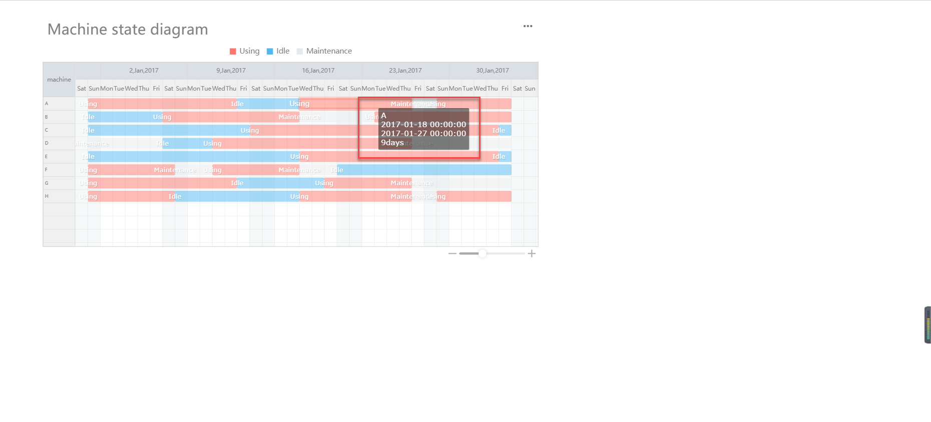 Custom Tooltip-FineReport Help Document