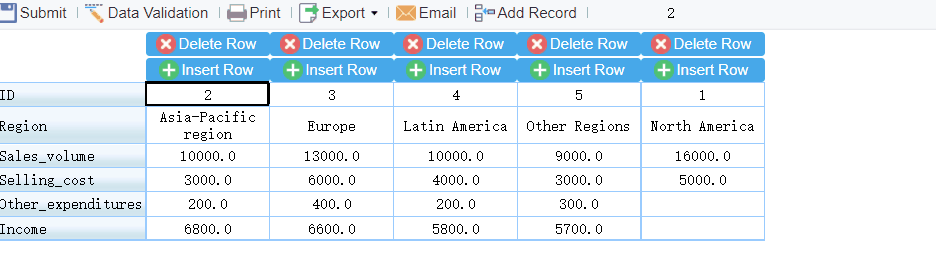 Custom insert and delete column buttons-FineReport Help Document
