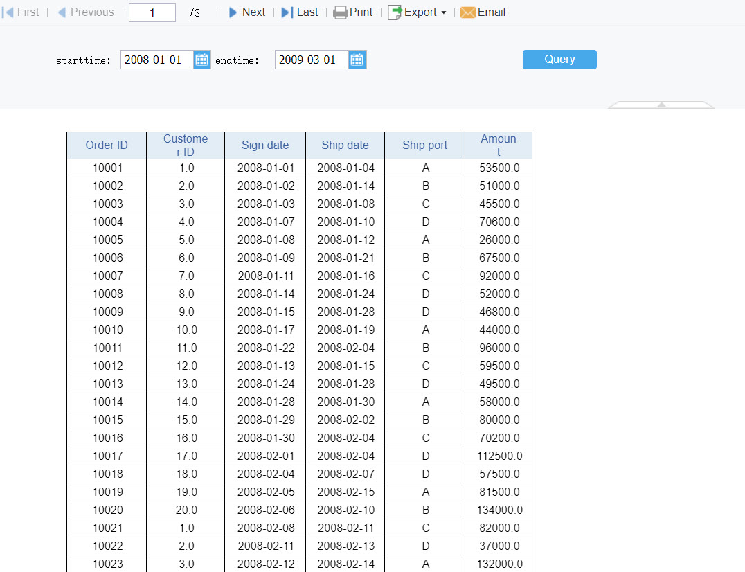 Query data based on start time and end time-FineReport Help Document