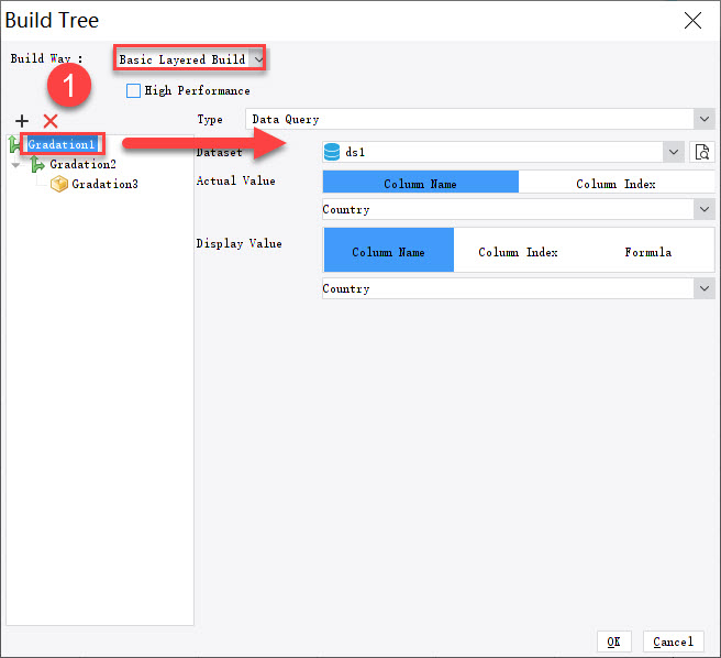 Drop-down tree widget basic layered build example-FineReport Help Document