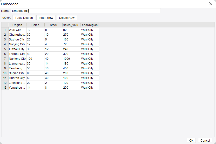 Map with multiple Series-FineReport Help Document