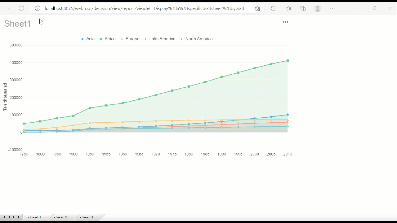 API Only for Data Entry Preview-FineReport Help Document