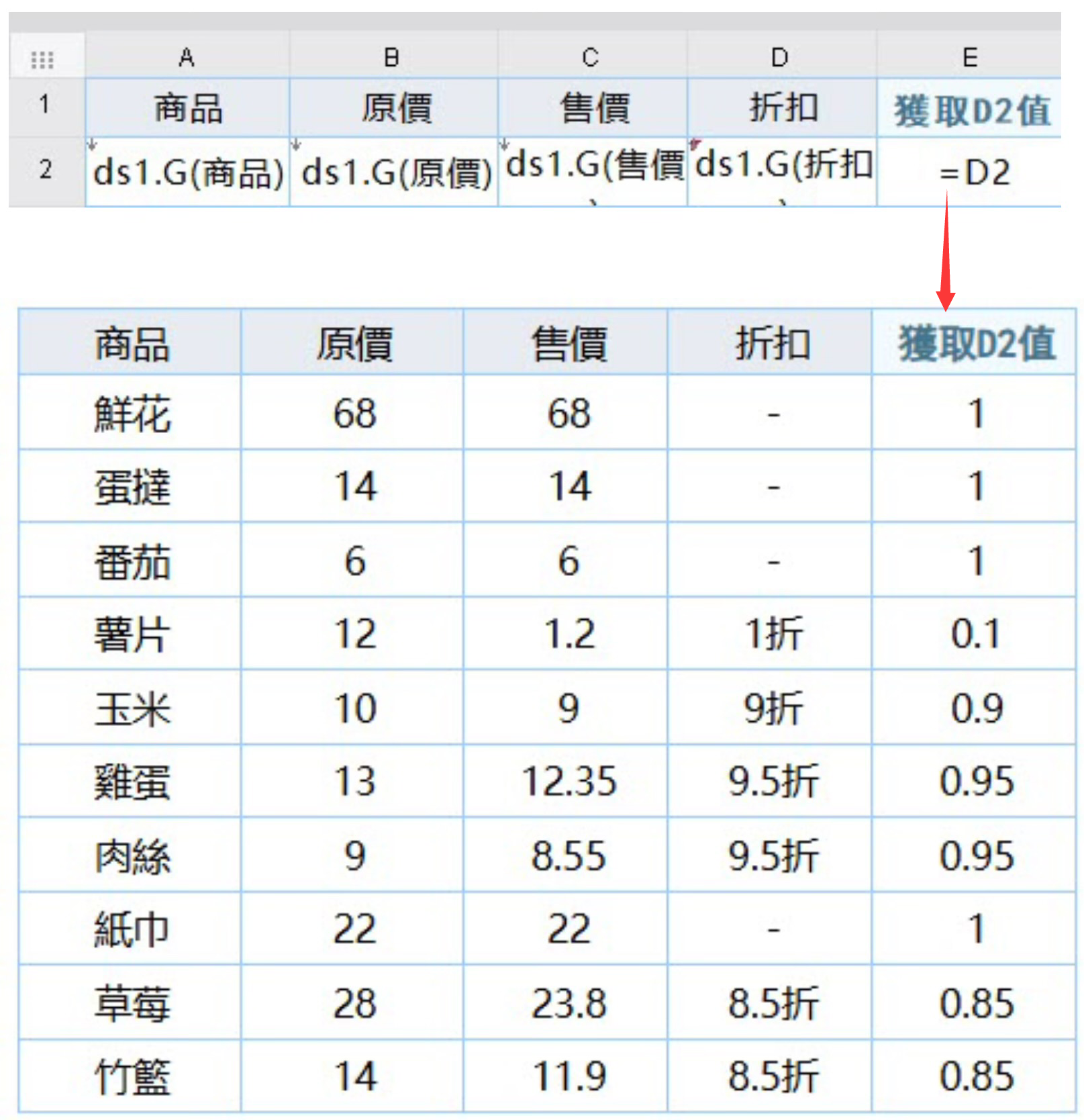 根據條件修改儲存格值- FineReport帮助文档 - 全面的报表使用教程和学习资料