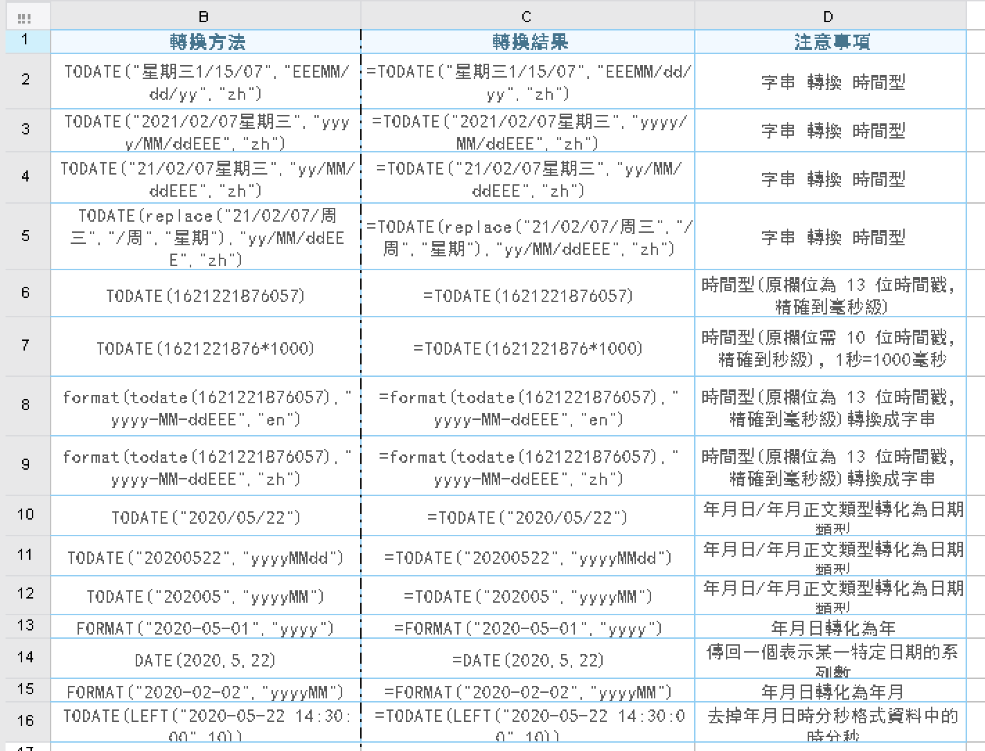 日期與字串相互轉化-實例講解- FineReport帮助文档 - 全面的报表使用教程和学习资料