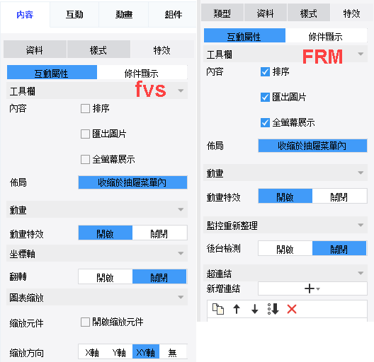FVS圖表組件- FineReport帮助文档 - 全面的报表使用教程和学习资料