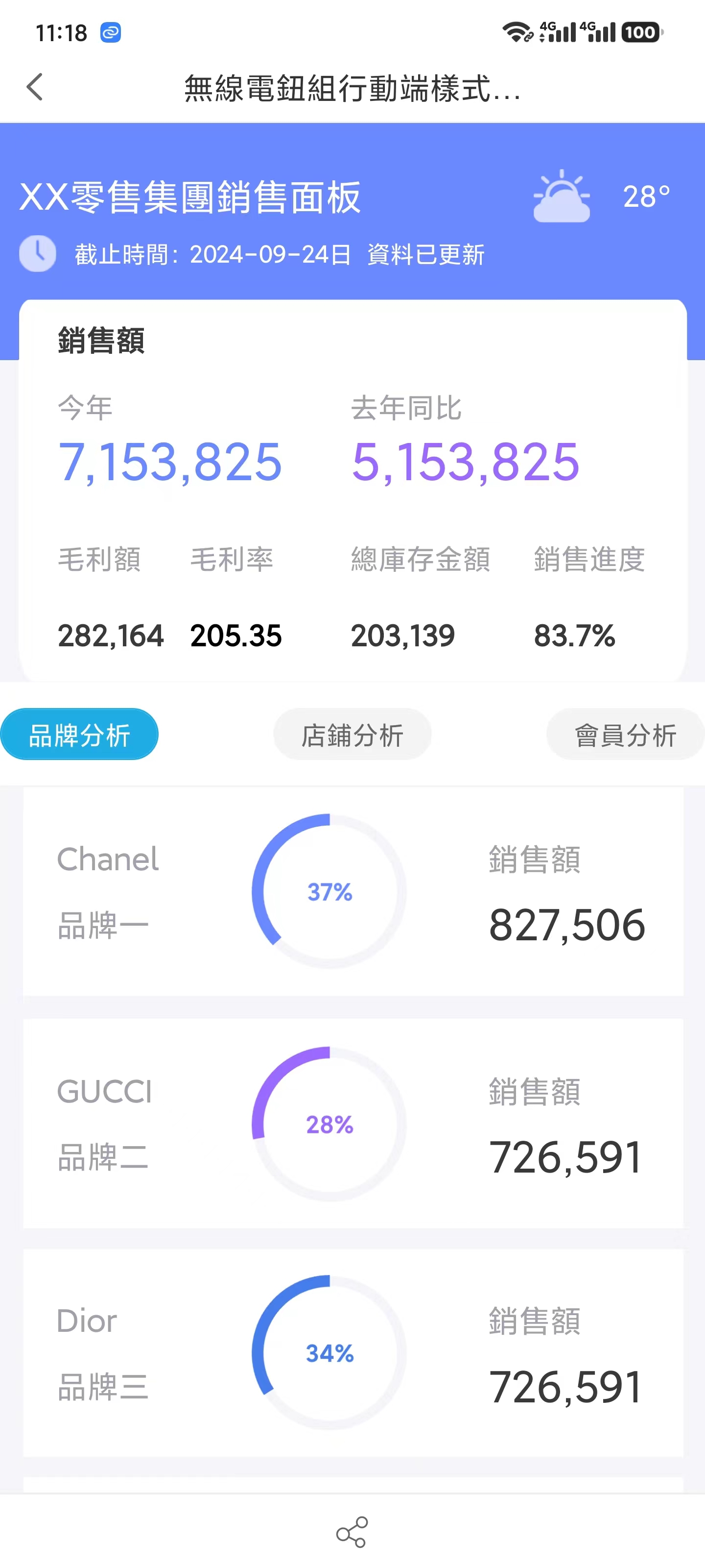 決策報表單選複選按鈕組行動端樣式- FineReport帮助文档- 全面的报表使用教程和学习资料