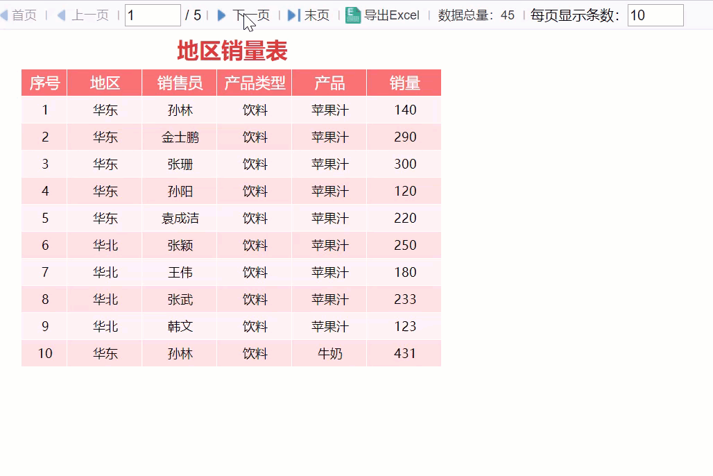 JS改写工具栏实现sql分页-FineReport Help Document