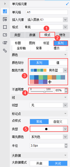 分段散点图- FineReport帮助文档 - 全面的报表使用教程和学习资料