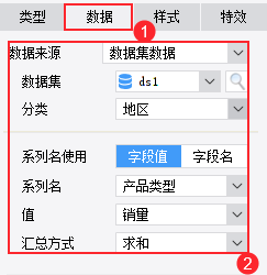 数据绑定.png