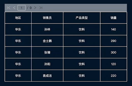 1717580009151030.gif 自定义翻页.gif