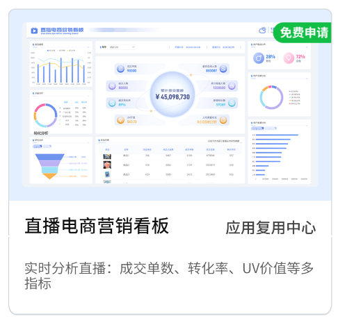 直播电商营销看板.png