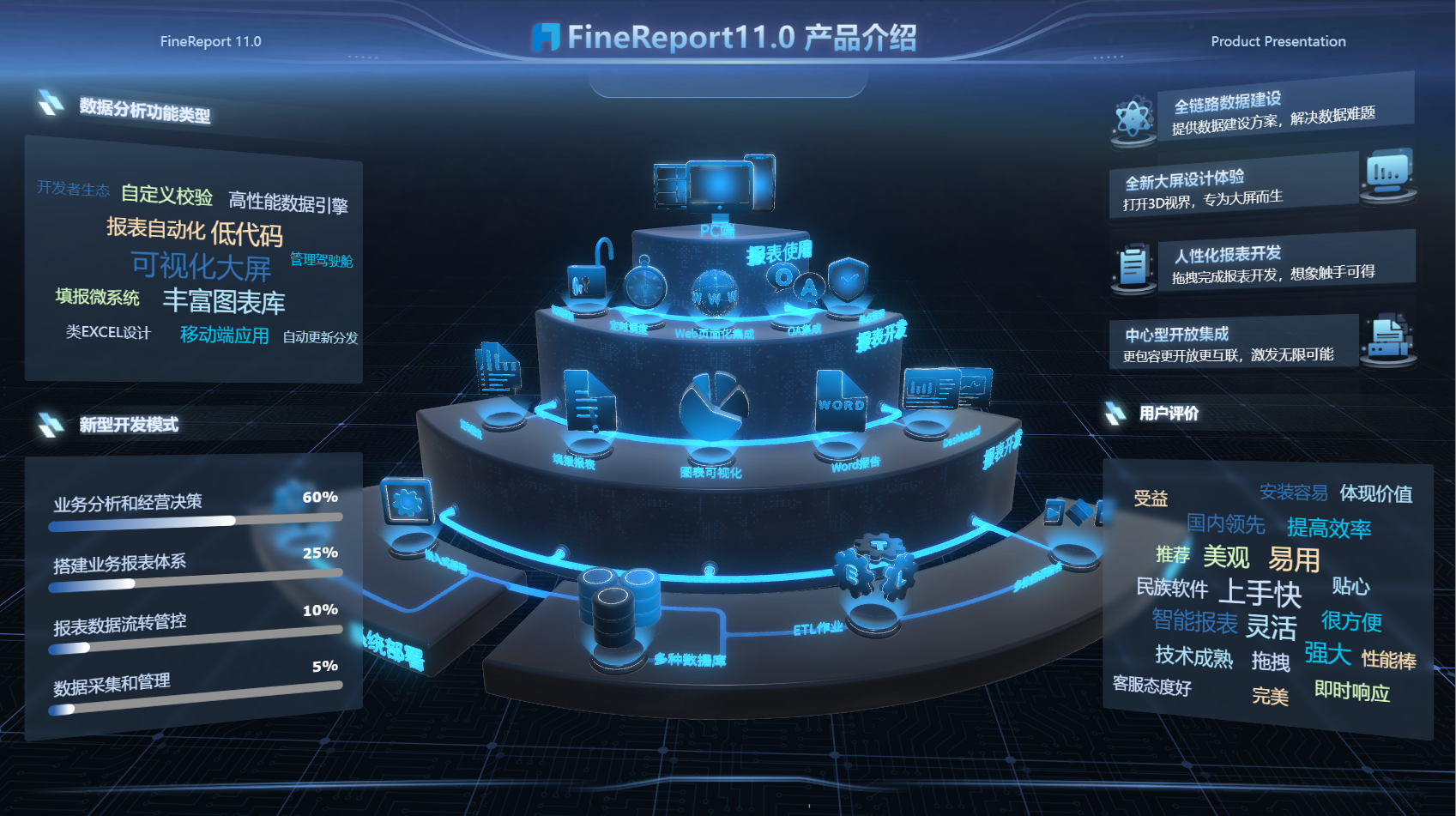 FR11.0产品介绍.png