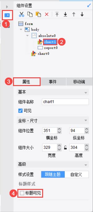 条形图标题不可见.jpg