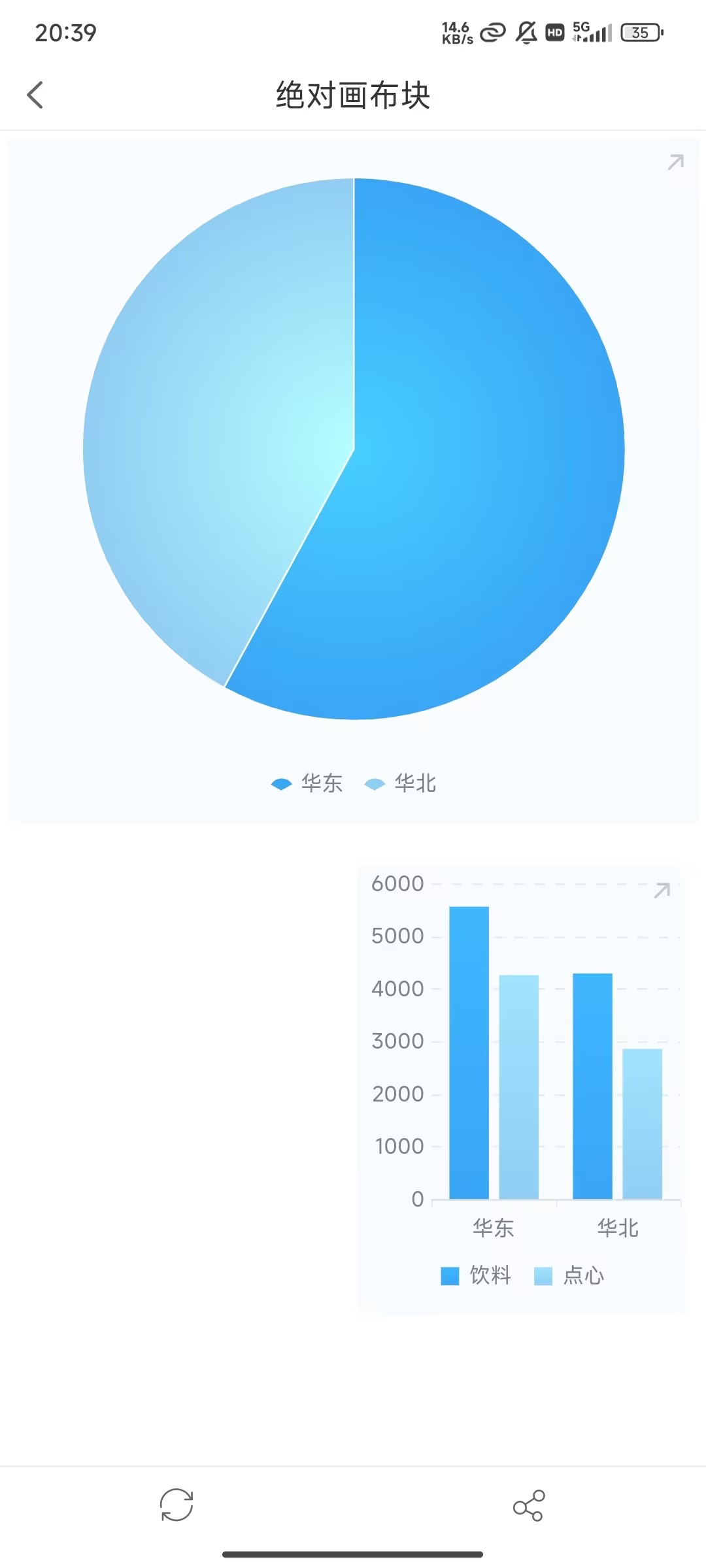 占位显示空白.jpg